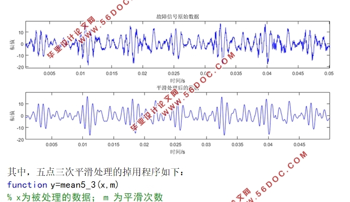 电机轴承异常数据采集与分析方法