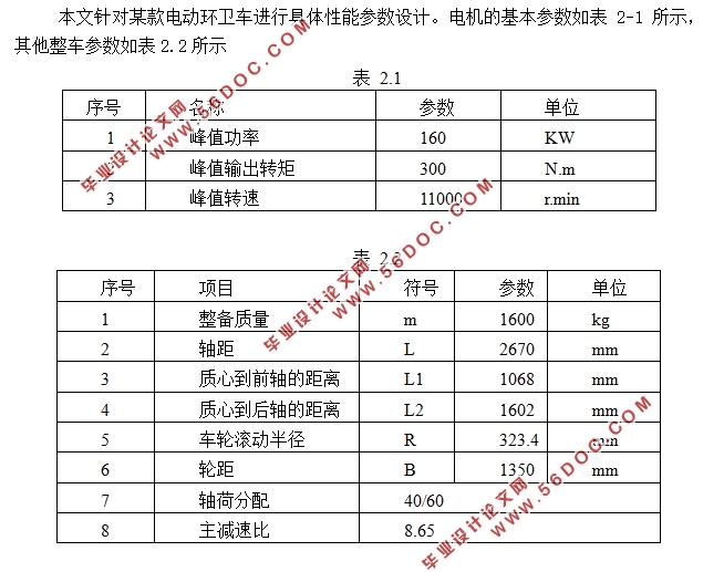 新能源汽车驱动桥动力性能设计(含CAD零件装配图,CATIA三维图)
