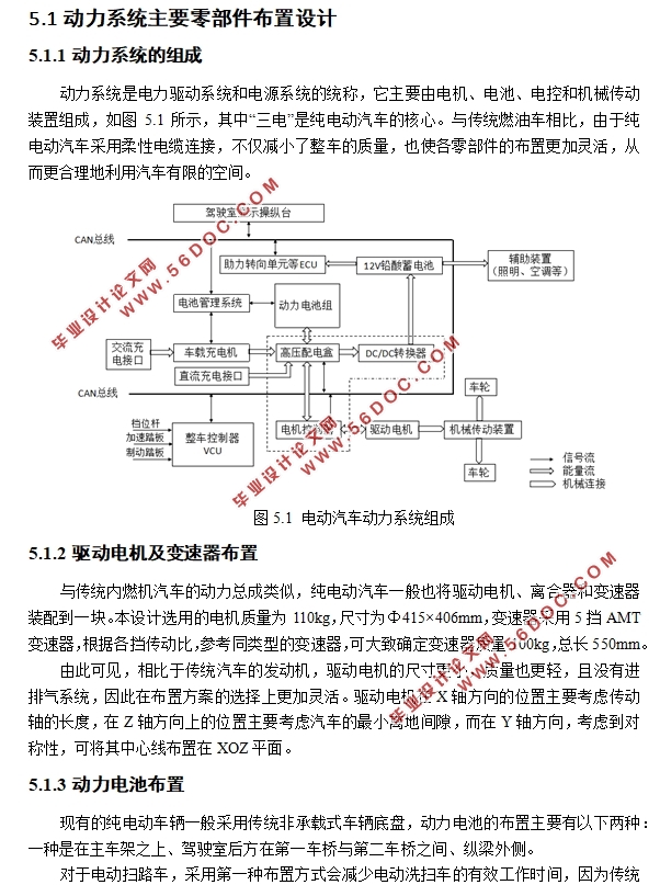 重型纯电动扫路车总布置设计(含CAD零件图装配图,CATIA三维图)
