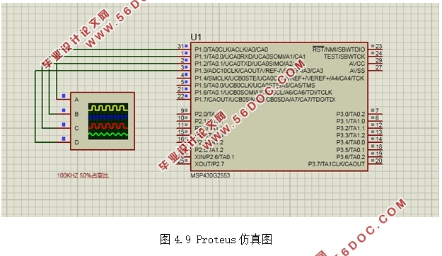 ͨϵͳʵ(Proteus,)