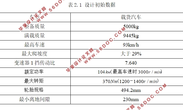 LG1091货车驱动桥设计(含CAD零件图装配图,STP三维图)