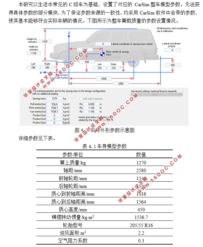 自动驾驶车辆的换道轨迹跟踪控制方法研究(含CAD图)
