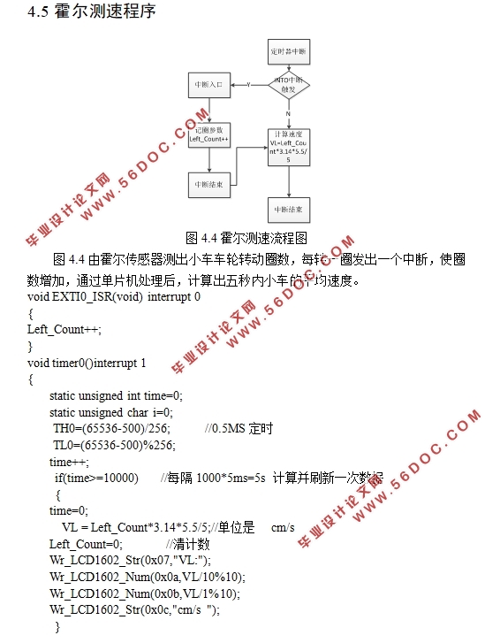 基于单片机的遥控小车的设计和制作(附原理图,程序代码)