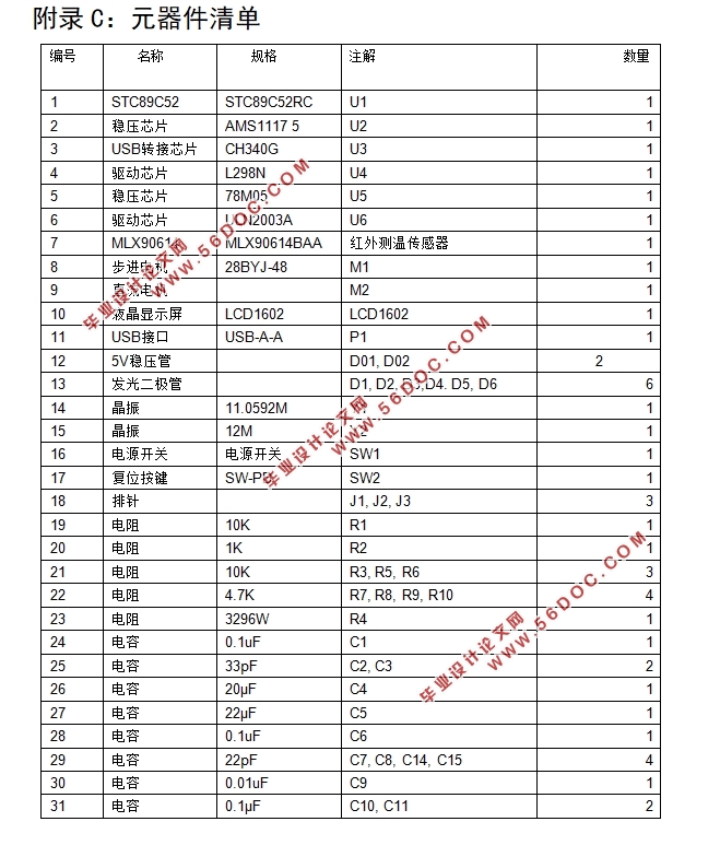 基于单片机的电机调速系统设计(附电路图,元器件清单,程序清单)