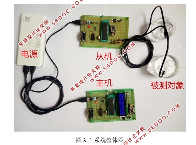 基于单片机的远程仓库温度监测系统设计(附电路原理图,元件清单)