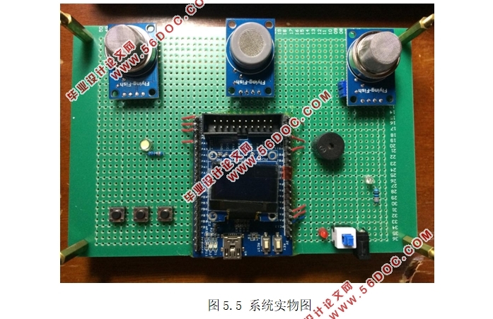 基于单片机的气体识别系统设计(附电路图,程序清单)