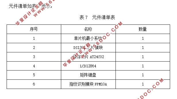 基于单片机的指纹考勤系统设计(附程序代码)