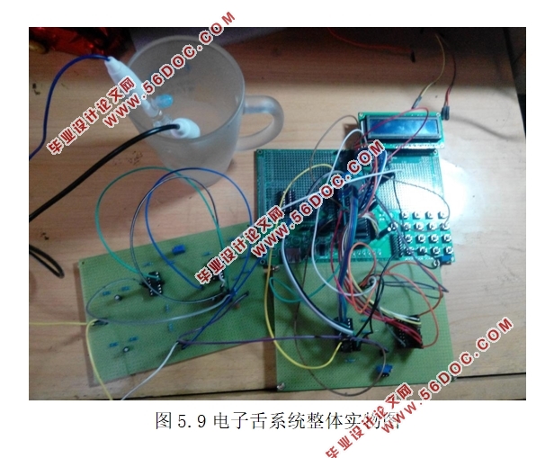 基于单片机的电子舌设计(附程序清单,电路图,元器件清单)