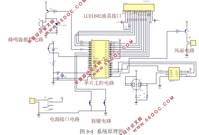 基于单片机的一氧化碳检测系统设计(附系统原理图,程序清单)