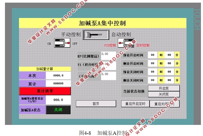 基于PLC200循环冷却水的自动加酸装置的设计(附PLC程序)