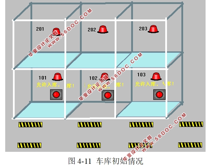 基于PLC的两层六车位的立体车库系统设计(附PLC程序)