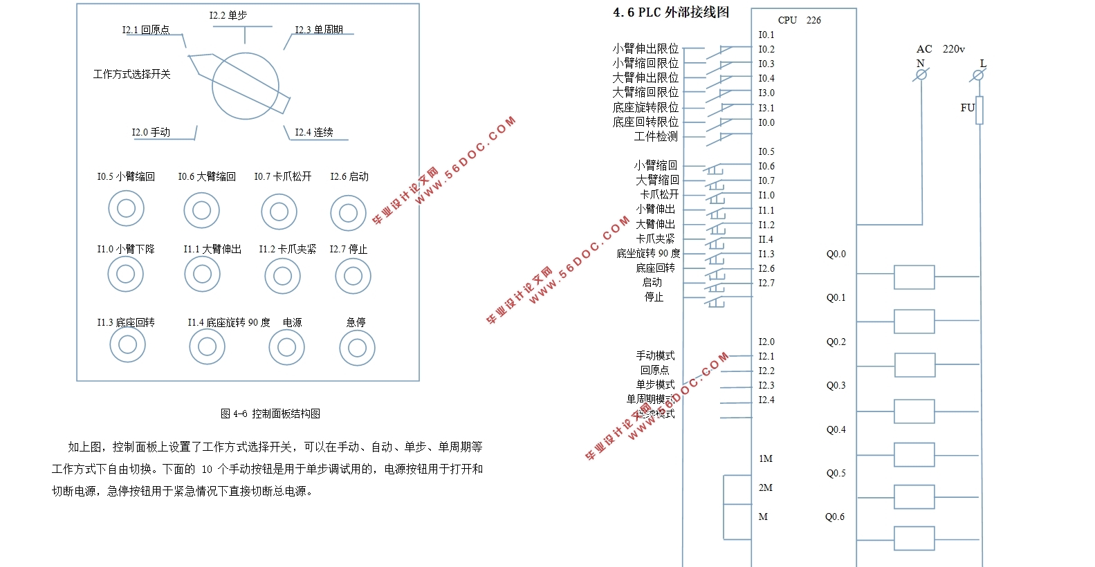 PLC控制码垛机器人控制系统的分析与研究(附PLC程序,接线图)