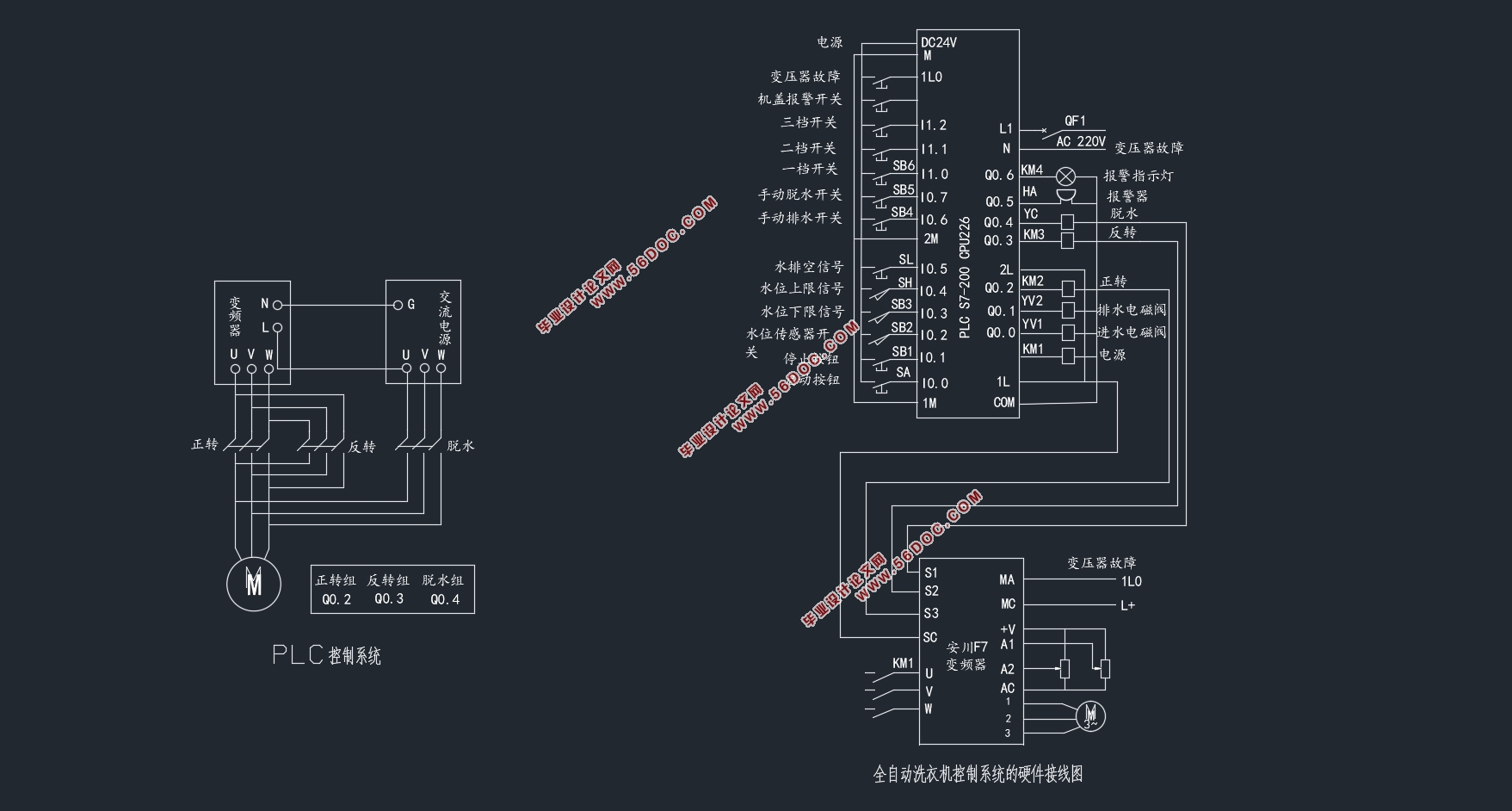 PLCȫԶϴ»ϵͳ(CADͼ,PLC)