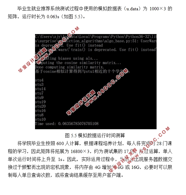基于Python的就业推荐系统的研发