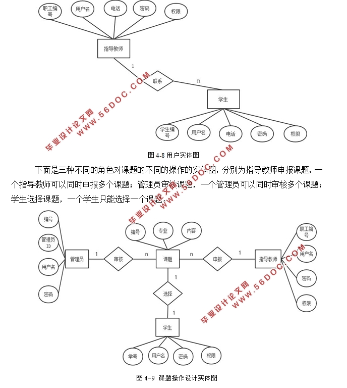 ΢Сıҵƹϵͳ(Java,MySQL)(¼)