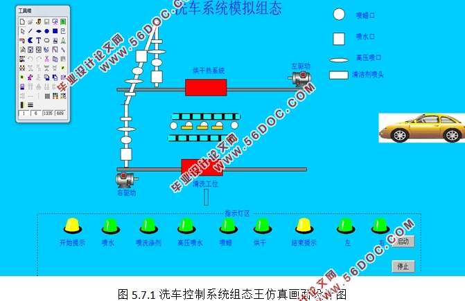 基于PLC的自动控制洗车控制系统的设计