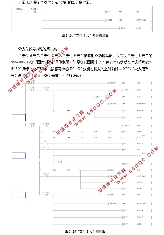 基于PLC与组态软件的地铁售票机控制系统设计
