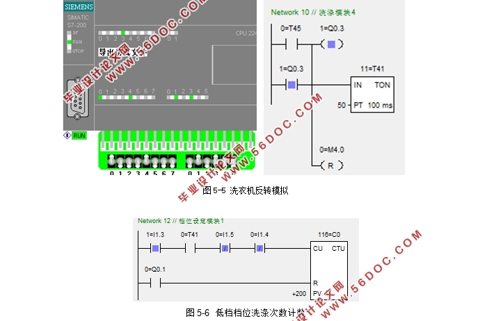 基于PLC的全自动洗衣机控制系统设计(附程序语句表)