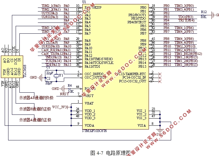 基于STM32单片机的超混沌Liu电路设计(附电路原理图)