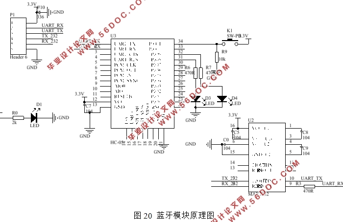 基于STM32单片机的智能小车的设计(附程序清单)