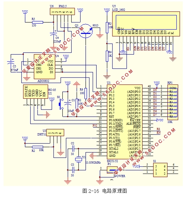 基于单片机的空气质量监测仪的设计