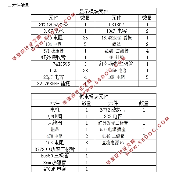 基于51单片机的POV-LED旋转时钟设计(附电路图,元器件清单,程序清单)