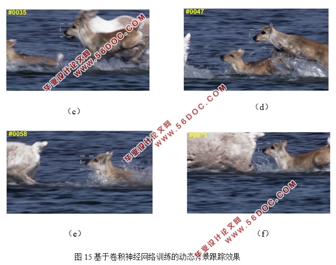 基于卷积神经网络的目标追踪算法研究