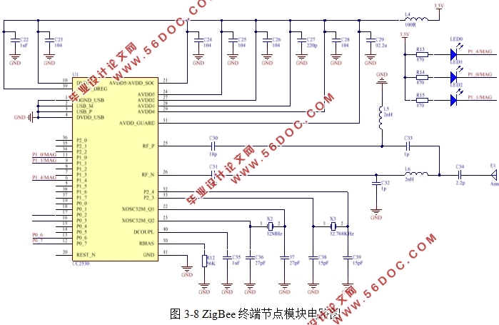 ����GSM��ZigBee������С����λԶ�̿���ϵͳ���