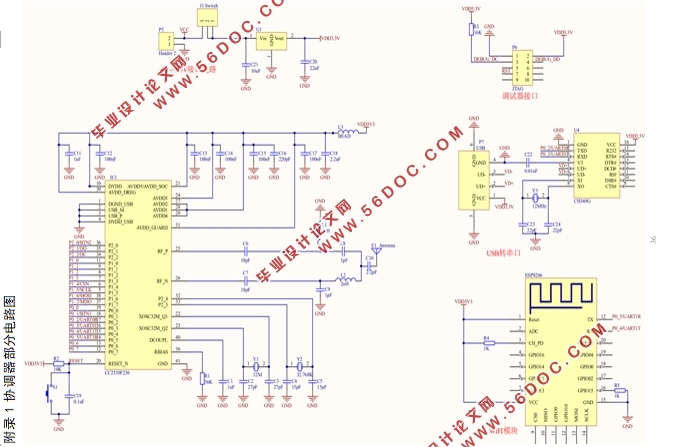 ����ZigBee���������ܼҾ�ϵͳ�о������
