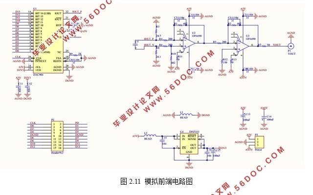 基于FPGA的多功能信号发生器设计