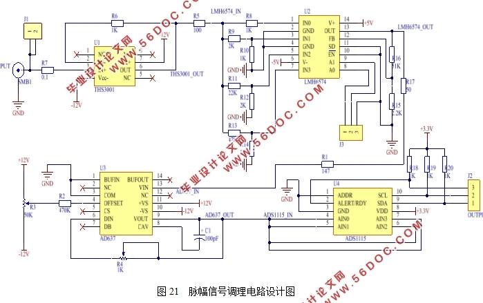 ����FPGA��������������ǵ����