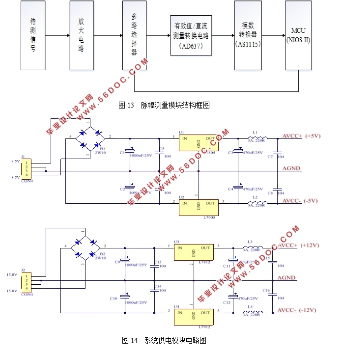 ����FPGA��������������ǵ����