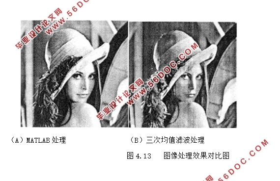 基于FPGA的点二维高斯滤波器图像处理