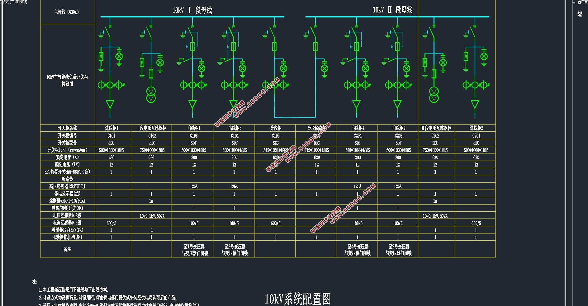 某电子科技大楼10kV变电所电气设计(附CAD图)