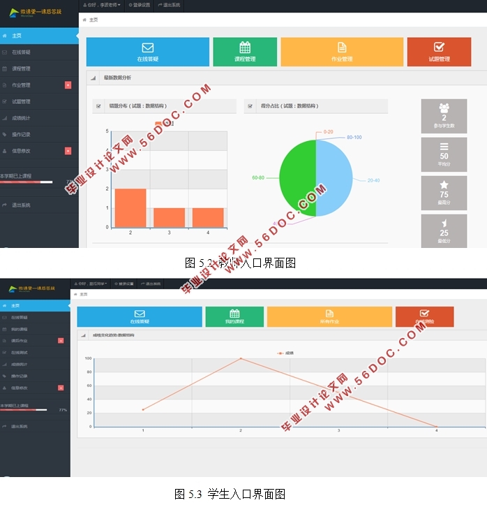 Struts2ܵѧϰվĽ(web˺ƶ)(bootstrap,MySQL)