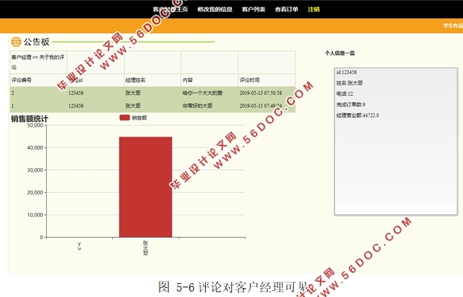 旅游客户关系(CRM)管理信息系统开发(Eclipse,MySQL)