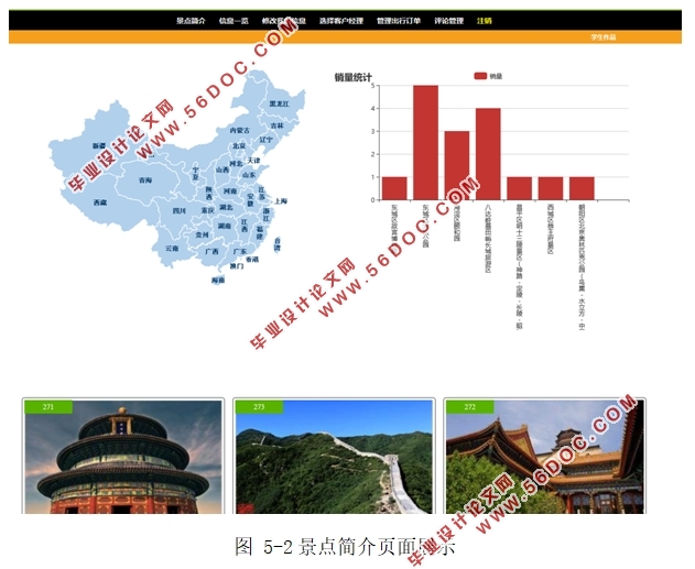 旅游客户关系(CRM)管理信息系统开发(Eclipse,MySQL)