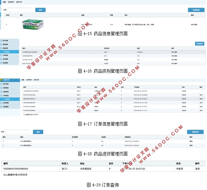 医药管理系统的设计与实现(SSM框架,MySQL)