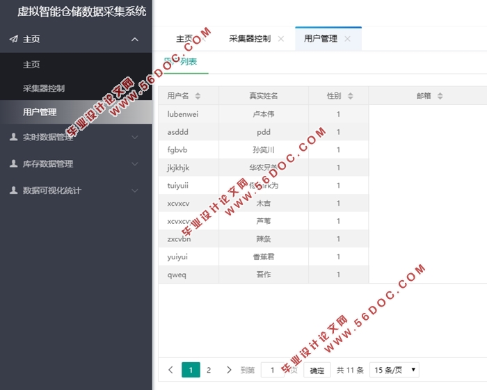 虚拟智能仓储—数据采集与综合管理子系统设计(SSM框架,MySQL)