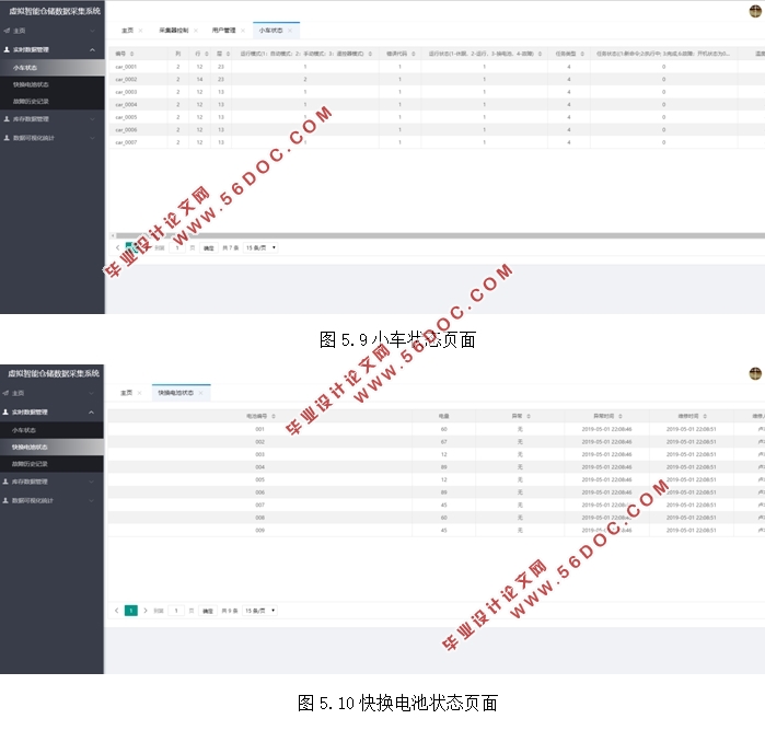 虚拟智能仓储—数据采集与综合管理子系统设计(SSM框架,MySQL)