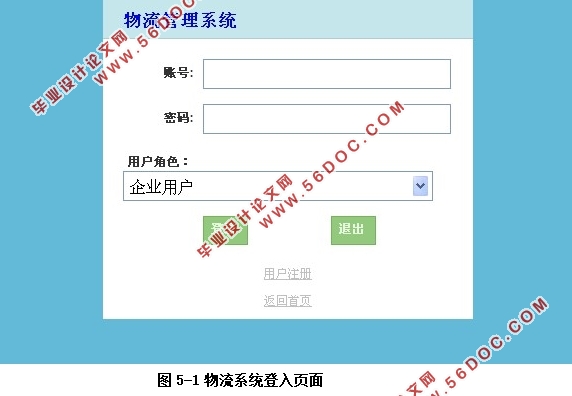 ������ҵ���˹���ϵͳ�����(SSH,MySQL)