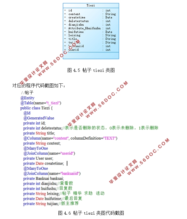 SSHУ԰(̳BBS)Ϣƽ̨(MyEclipse,MySQL)