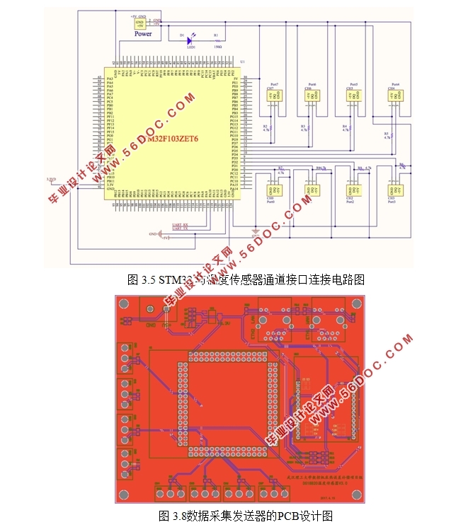 STM32Ͱ׿Android¶Զ̼ϵͳ